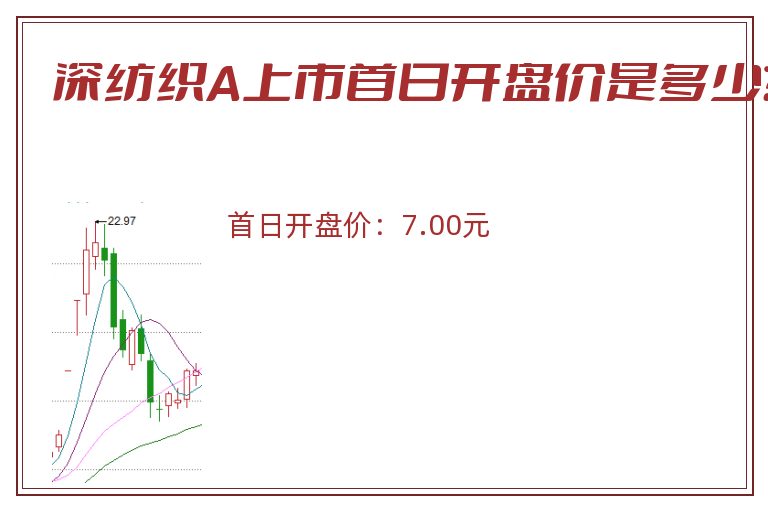 深纺织A上市首日开盘价是多少?.jpg 深纺织A.jpg