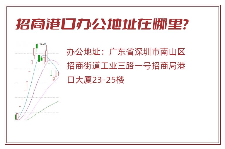 招商港口办公地址在哪里？