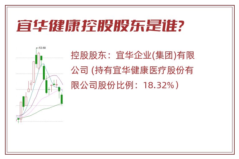 宜华健康控股股东是谁？