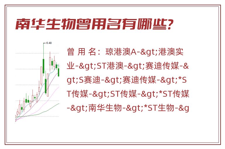 南华生物曾用名有哪些？