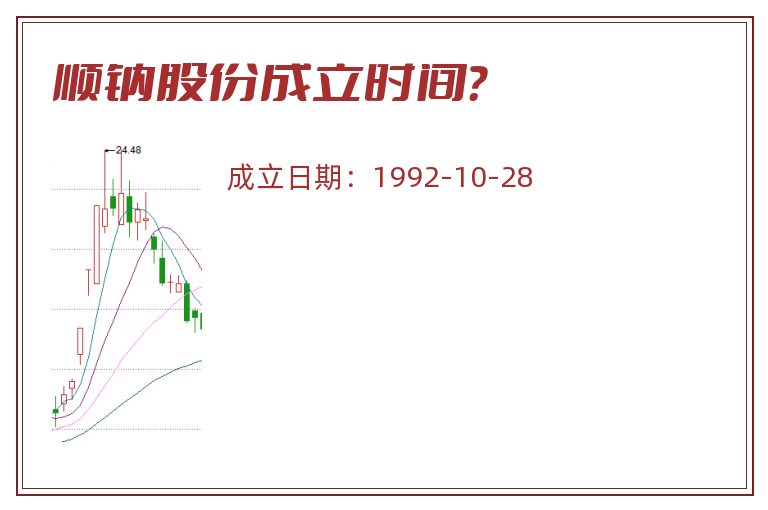 顺钠股份成立时间?.jpg 顺钠股份.jpg