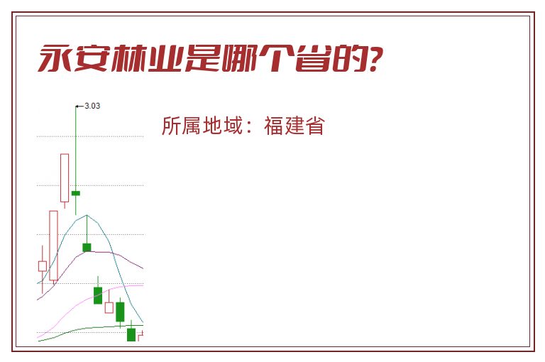 永安林业是哪个省的？