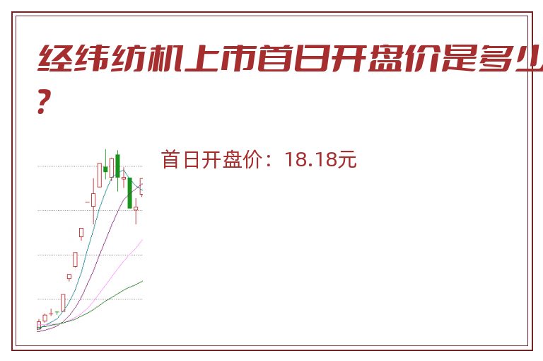 经纬纺机上市首日开盘价是多少?.jpg 经纬纺机.jpg