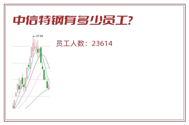 中信特钢有多少员工?.jpg 中信特钢.jpg