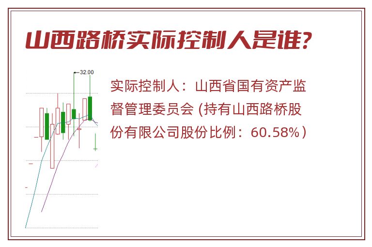山西路桥实际控制人是谁？