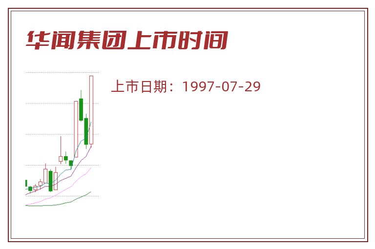 华闻集团上市时间.jpg 华闻集团.jpg