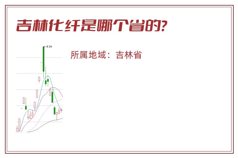 吉林化纤是哪个省的？