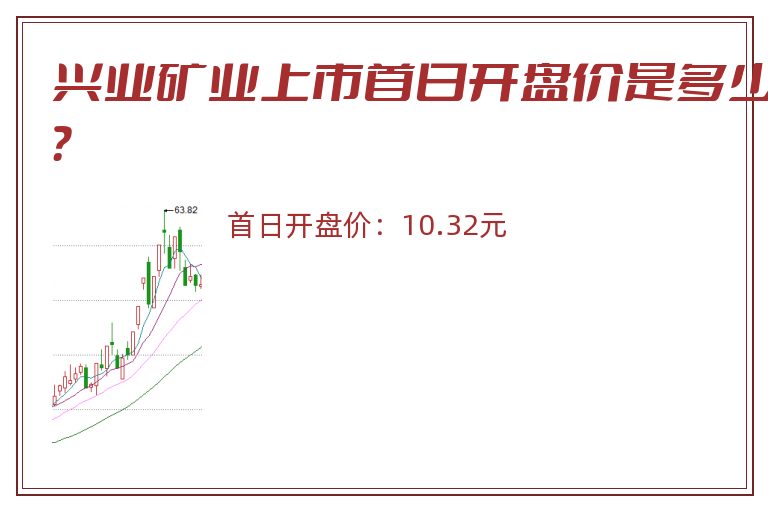 兴业矿业上市首日开盘价是多少?.jpg 兴业矿业.jpg