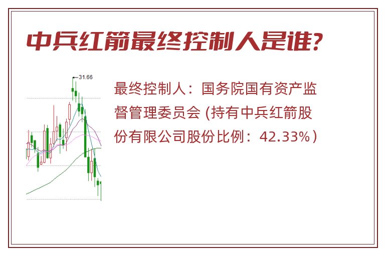中兵红箭最终控制人是谁？
