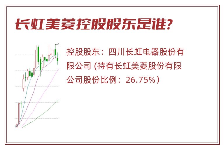 长虹美菱控股股东是谁？
