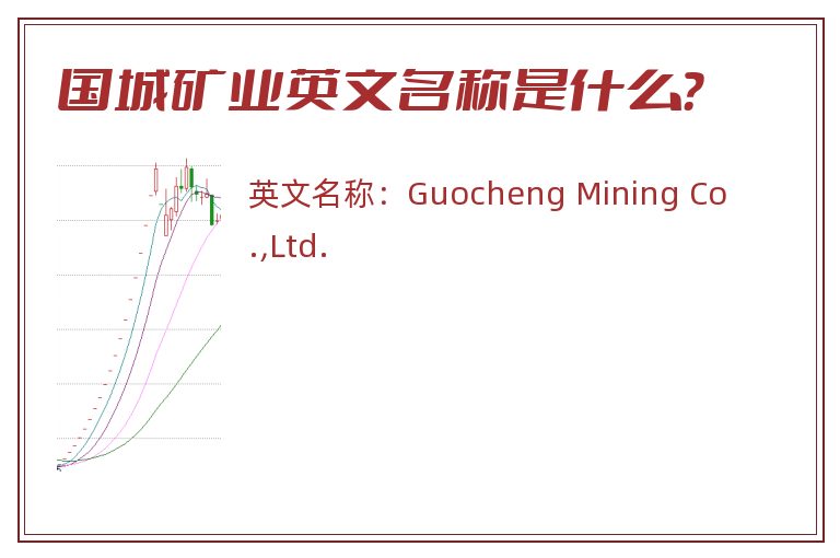 国城矿业英文名称是什么？