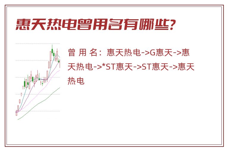 惠天热电曾用名有哪些？