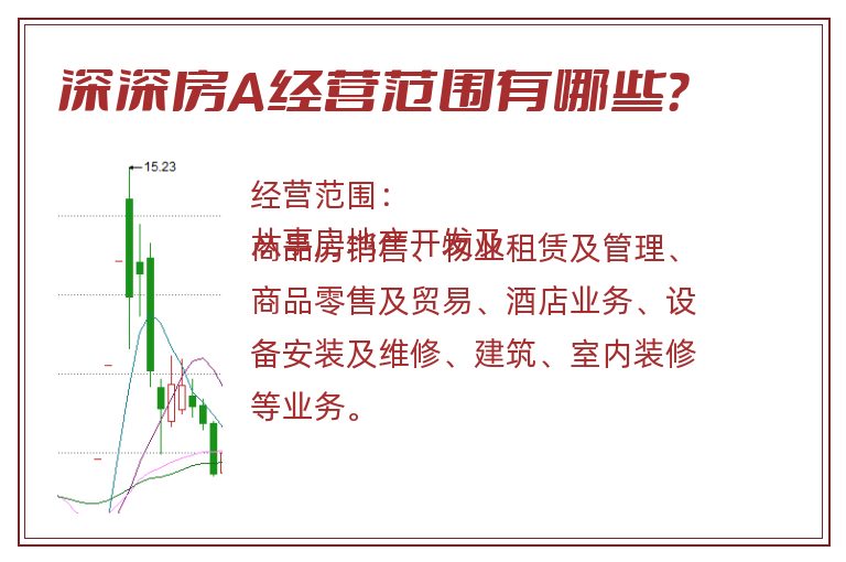 深深房A经营范围有哪些？