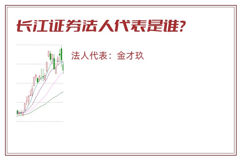 长江证券法人代表是谁?.jpg 长江证券.jpg