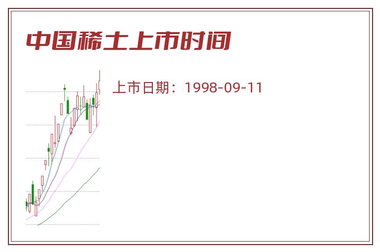 中国稀土上市时间.jpg 中国稀土.jpg