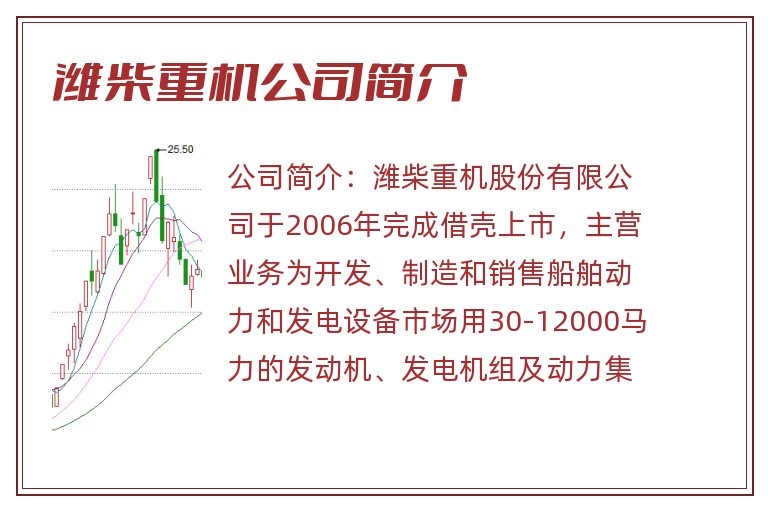 潍柴重机公司简介
