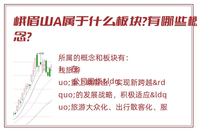 峨眉山A属于什么板块?有哪些概念?.jpg 峨眉山A.jpg