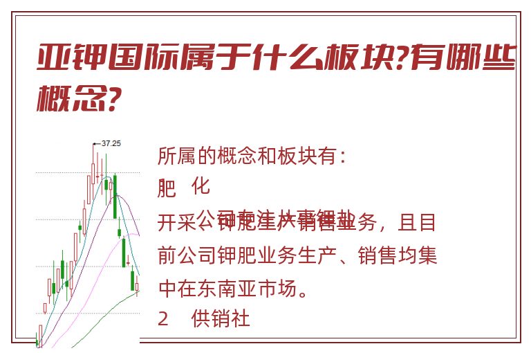 亚钾国际属于什么板块?有哪些概念?.jpg 亚钾国际.jpg