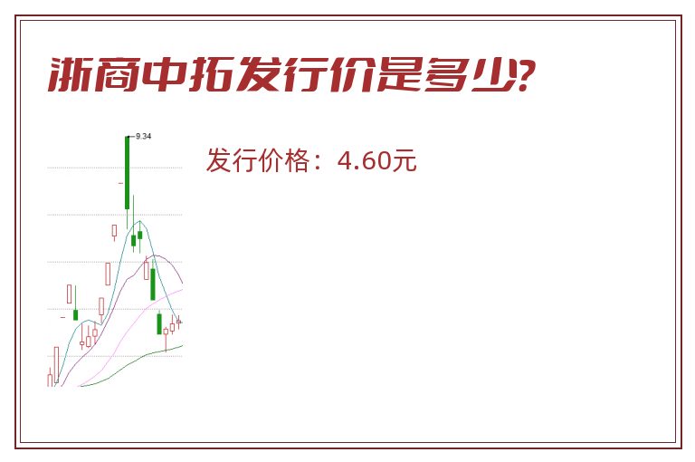 浙商中拓发行价是多少?.jpg 浙商中拓.jpg