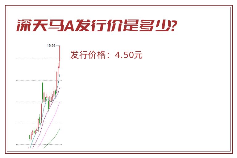深天马A发行价是多少?.jpg 深天马A.jpg