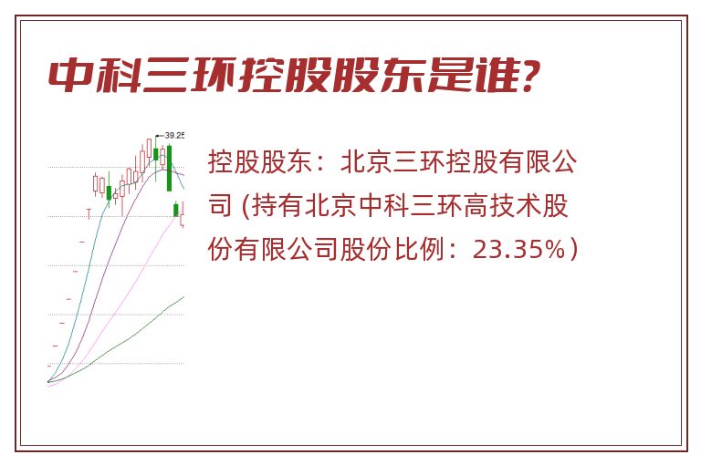 中科三环控股股东是谁？