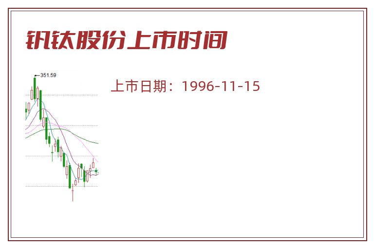 钒钛股份上市时间.jpg 钒钛股份.jpg