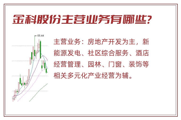 金科股份主营业务有哪些？
