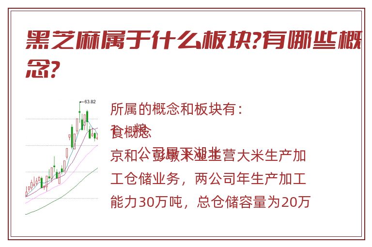 黑芝麻属于什么板块?有哪些概念?.jpg 黑芝麻.jpg
