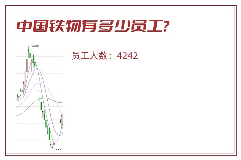 中国铁物有多少员工?.jpg 中国铁物.jpg