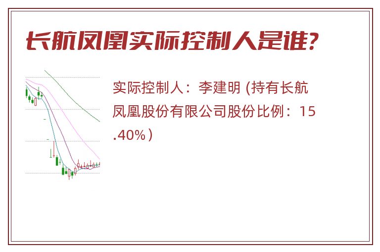 长航凤凰实际控制人是谁？