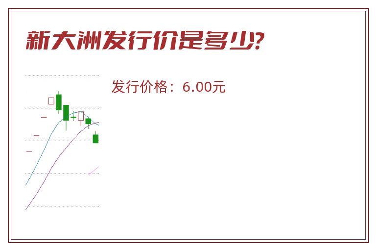新大洲发行价是多少?.jpg 新大洲.jpg