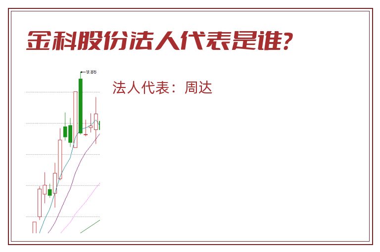 金科股份法人代表是谁?.jpg 金科股份.jpg