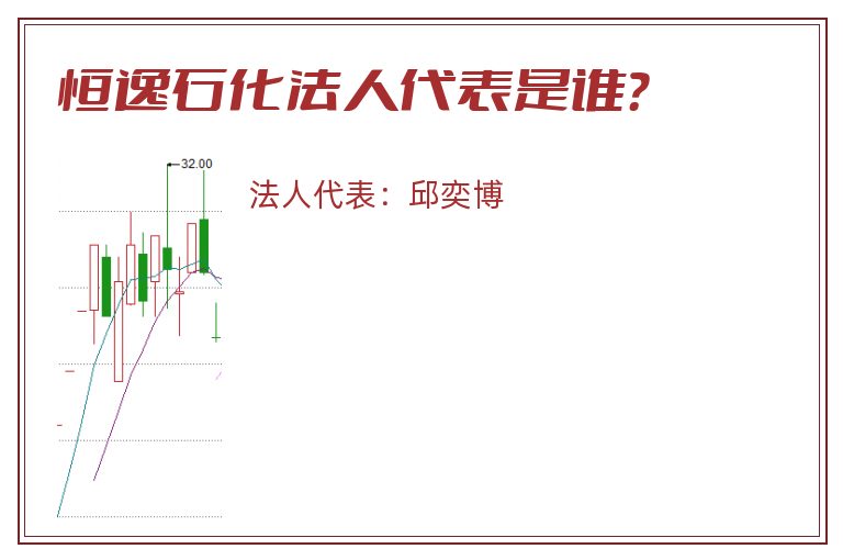 恒逸石化法人代表是谁?.jpg 恒逸石化.jpg