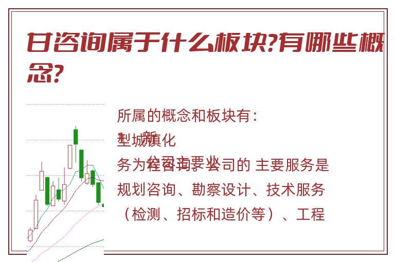 甘咨询属于什么板块?有哪些概念?.jpg 甘咨询.jpg