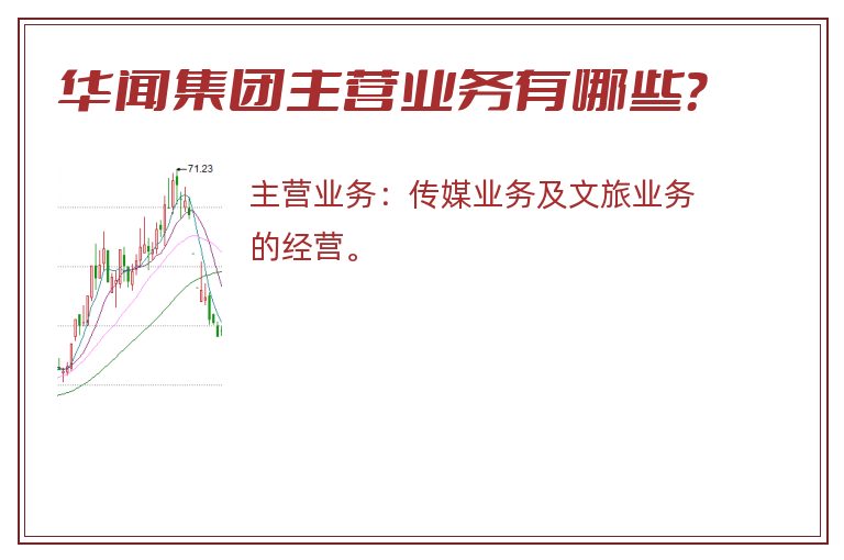 华闻集团主营业务有哪些？