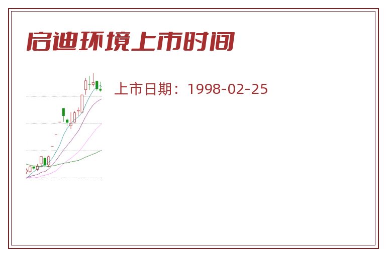 启迪环境上市时间.jpg 启迪环境.jpg