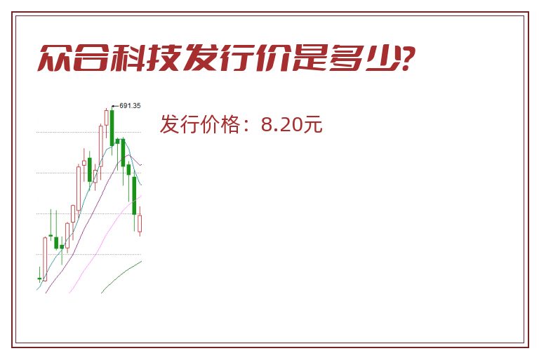 众合科技发行价是多少？