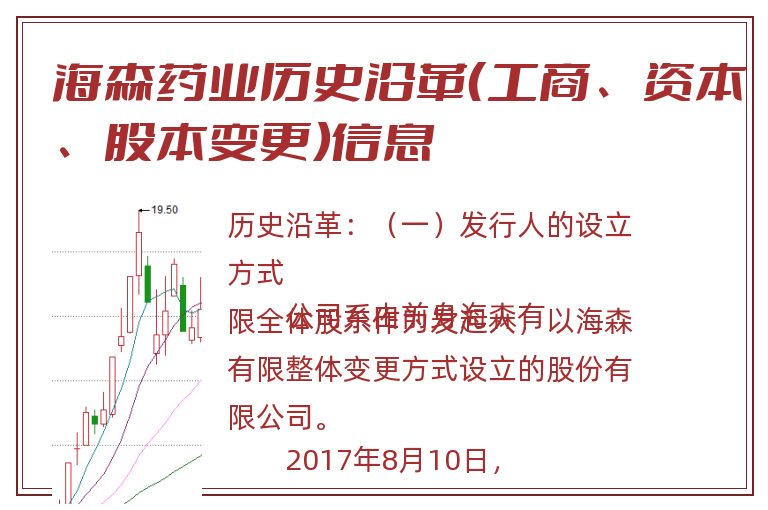 海森药业历史沿革（工商、资本、股本变更）信息