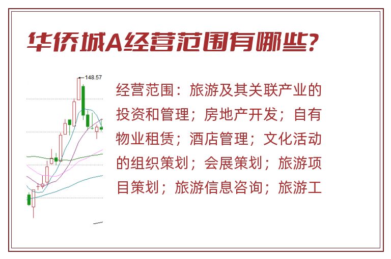 华侨城A经营范围有哪些？