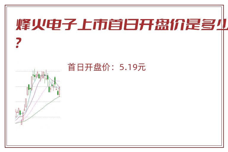 烽火电子上市首日开盘价是多少?.jpg 烽火电子.jpg