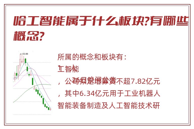 哈工智能属于什么板块?有哪些概念?.jpg 哈工智能.jpg