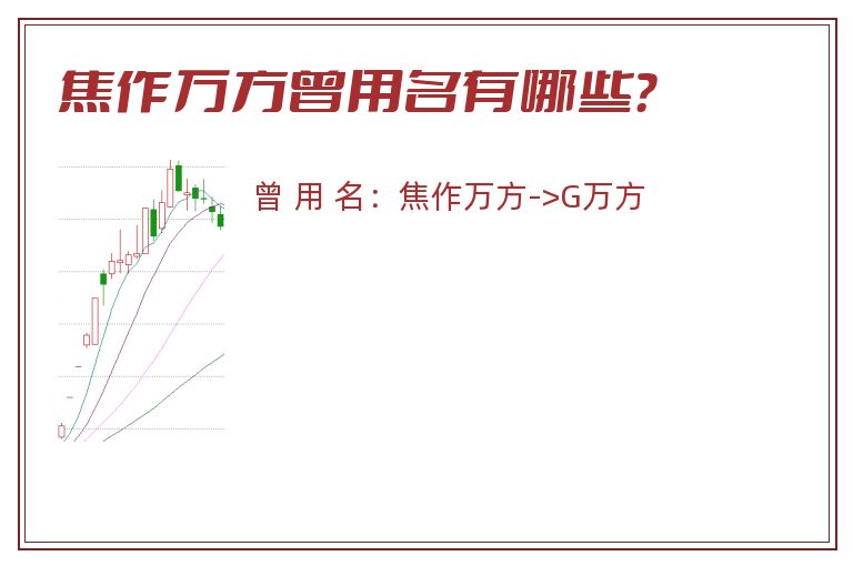 焦作万方曾用名有哪些？