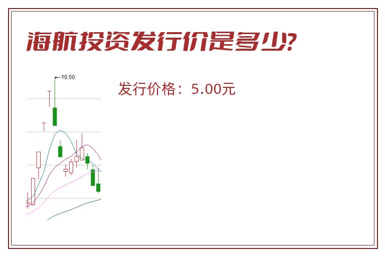 海航投资发行价是多少?.jpg 海航投资.jpg