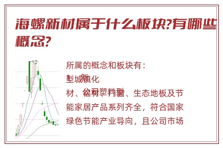 海螺新材属于什么板块?有哪些概念?.jpg 海螺新材.jpg