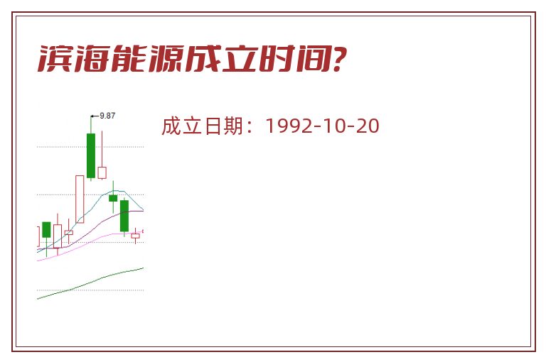 滨海能源成立时间?.jpg 滨海能源.jpg