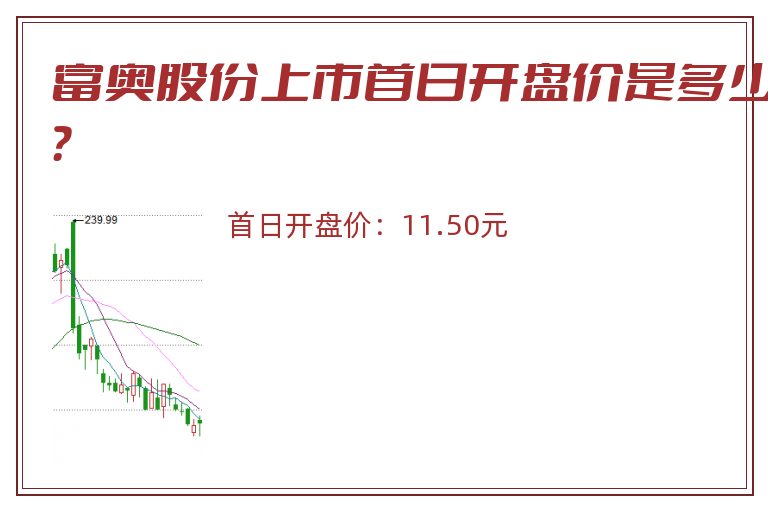 富奥股份上市首日开盘价是多少？