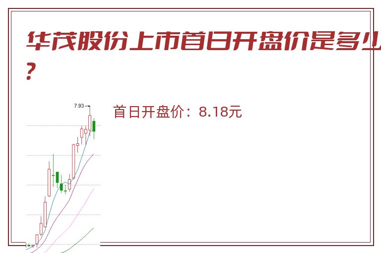 华茂股份上市首日开盘价是多少?.jpg 华茂股份.jpg