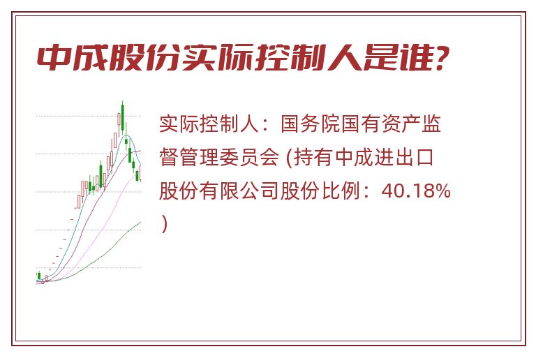 中成股份实际控制人是谁？