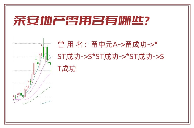 荣安地产曾用名有哪些？