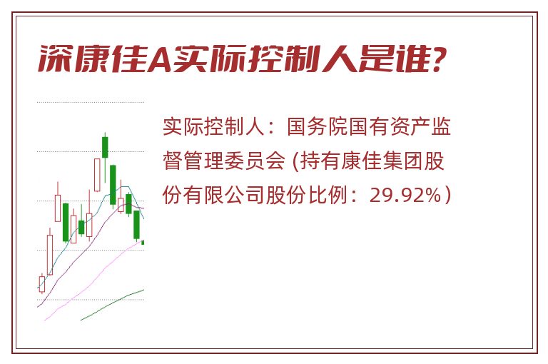 深康佳A实际控制人是谁？